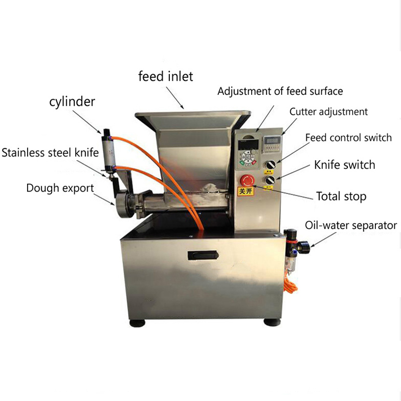 เครื่องแบ่งแป้งขนมปังอเนกประสง - Bread Maker Machine บทวิจารณ์และราคา