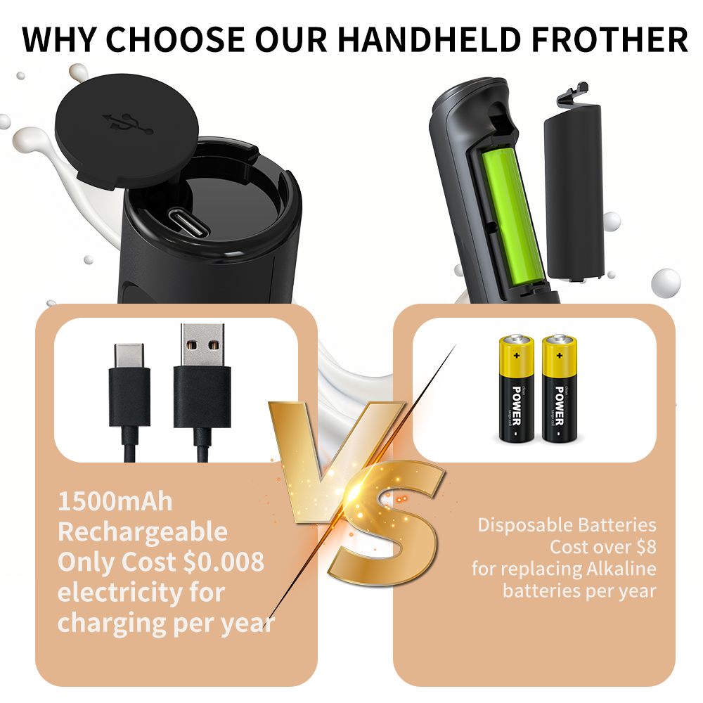 เครื่องตีฟองนมไฟฟ้าแบบมือถือ 3 - Hand Mixer Electric บทวิจารณ์และราคา