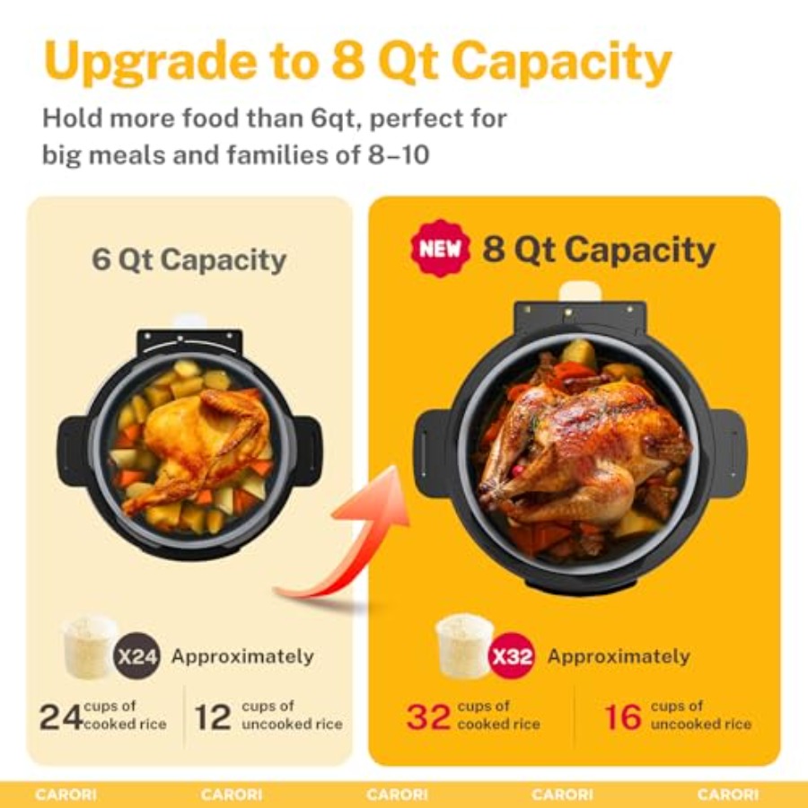 หม้อหุงข้าวไฟฟ้าอเนกประสงค์ 9  - Instant Pot Pressure Cooker บทวิจารณ์และราคา