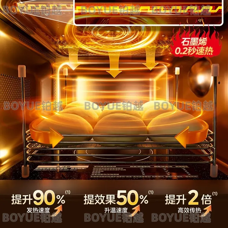 เตาไมโครเวฟอินเวอร์เตอร์อัจฉริ - Kitchen Appliances Combo บทวิจารณ์และราคา