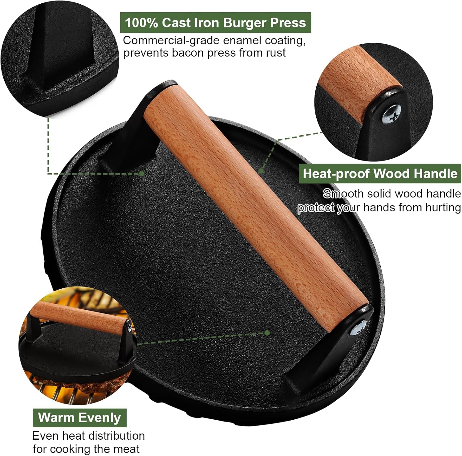 เครื่องกดเบอร์เกอร์ EWFEN ขนาด - Sandwich Press Grill บทวิจารณ์และราคา